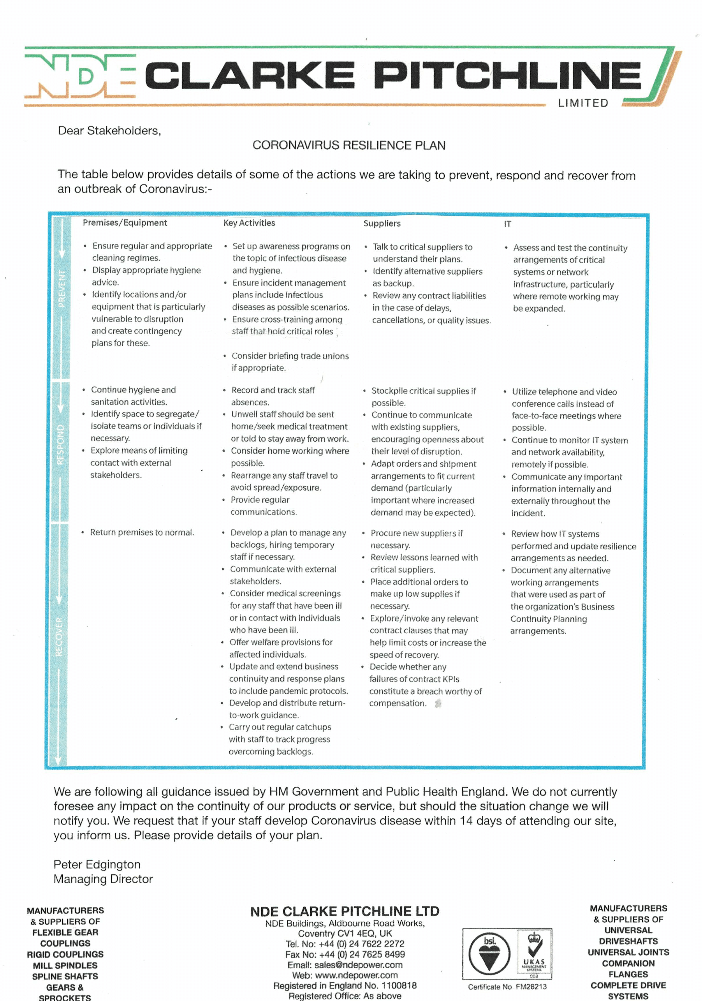Resilience-Plan